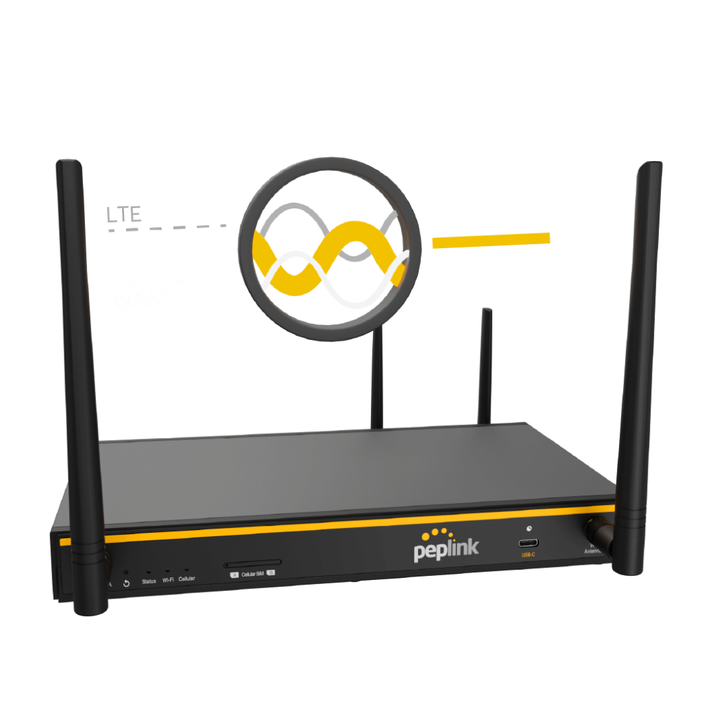 SpeedFusion Technologie