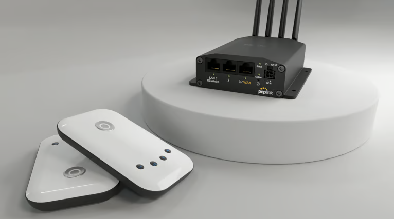SIM Router